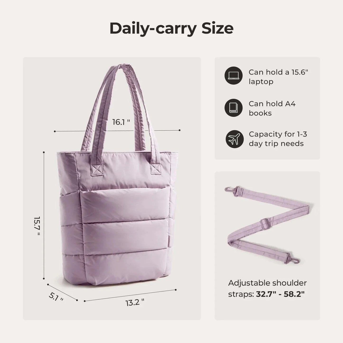 Bubble 21L Puffy Tote