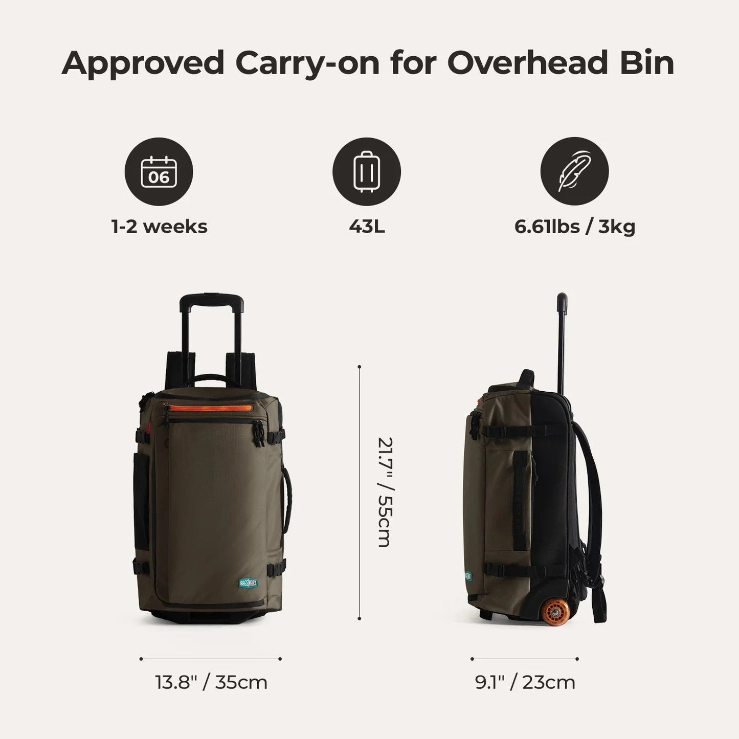 Roll & Roam Kit