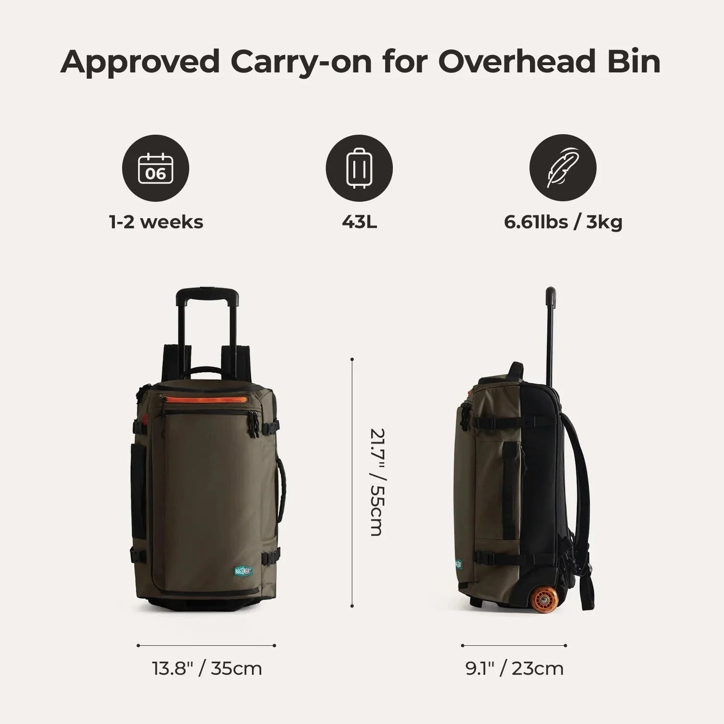Roll & Roam Kit Pro