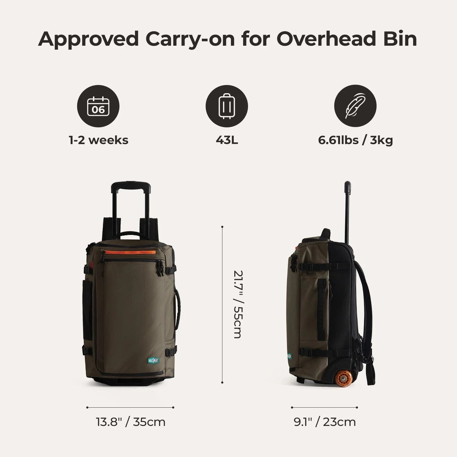 Roll & Roam Kit