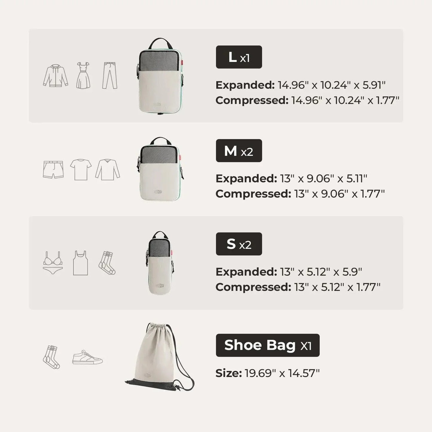 Getaway & Packing Cubes Set