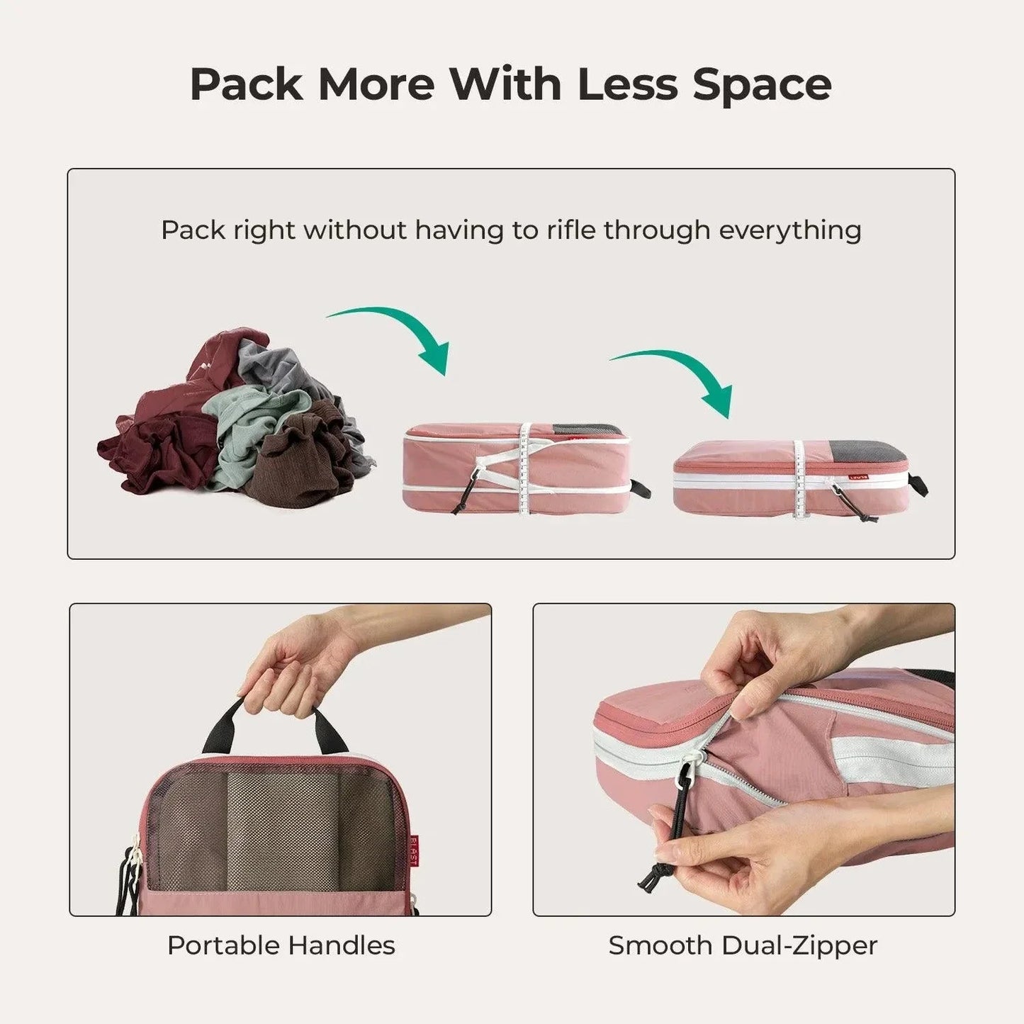 Getaway & Packing Cubes Set