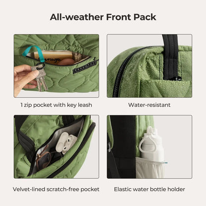 City Commuter Kit Pro