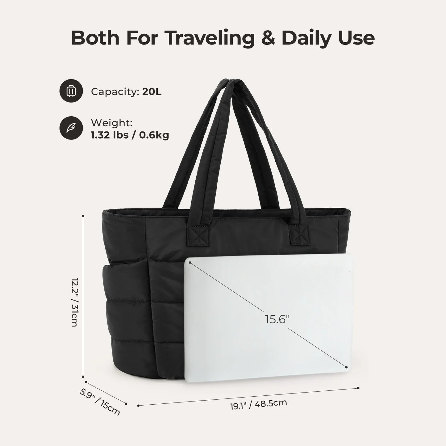 The Bubble 20L Puffy 15.6" Laptop Work Tote