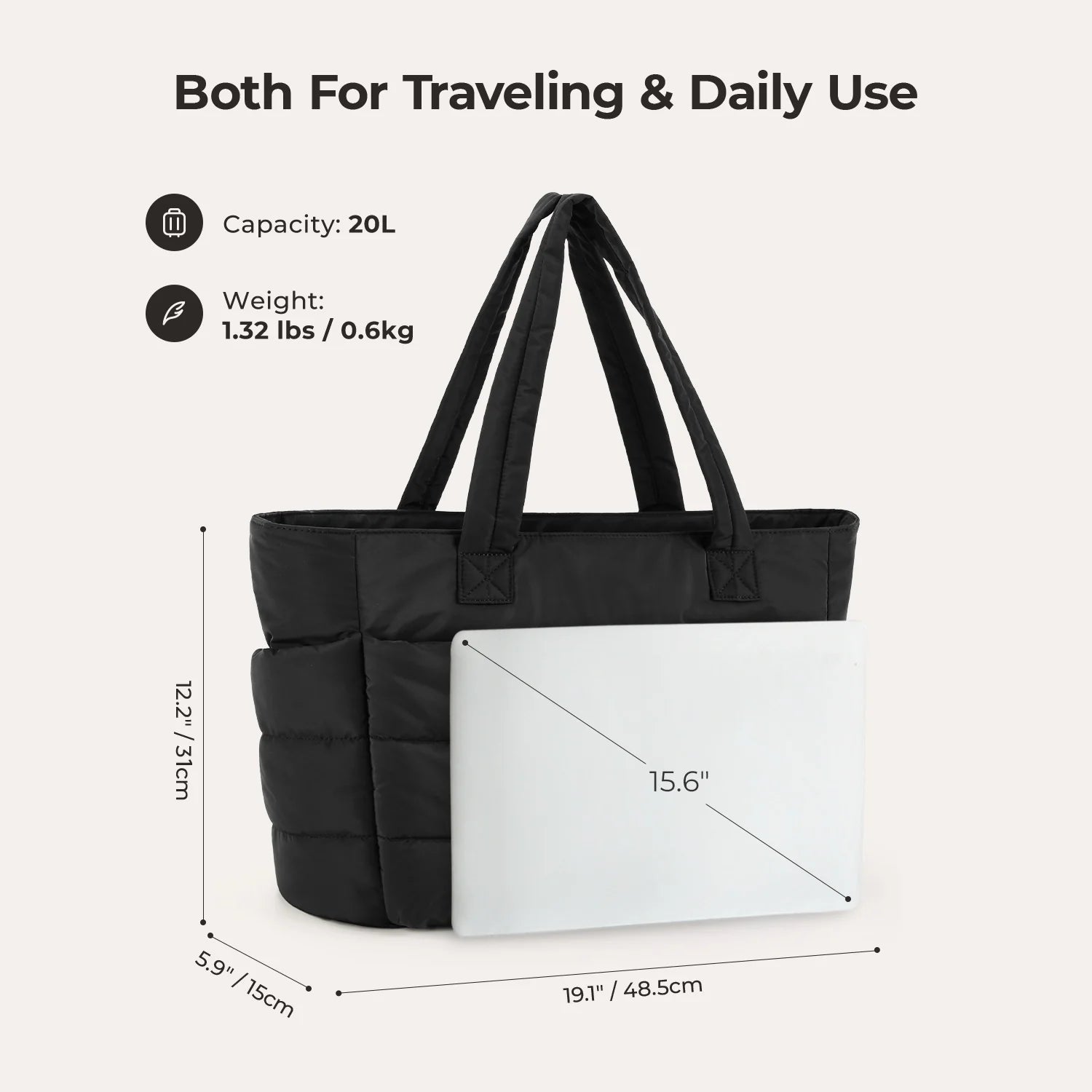 The Bubble 20L Puffy 15.6" Laptop Work Tote