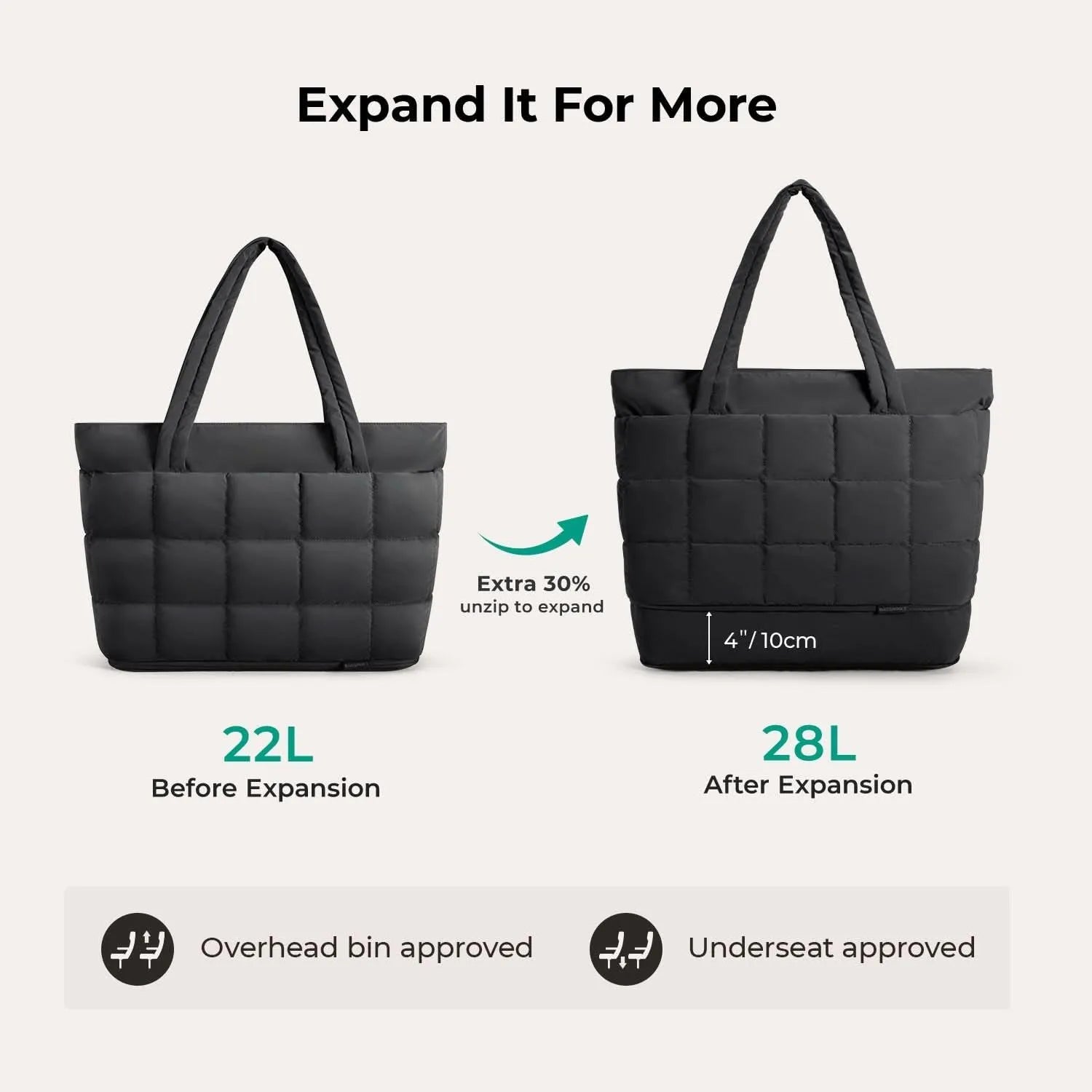 Bubble 22L-28L Expandable Puffer Travel Tote Bag