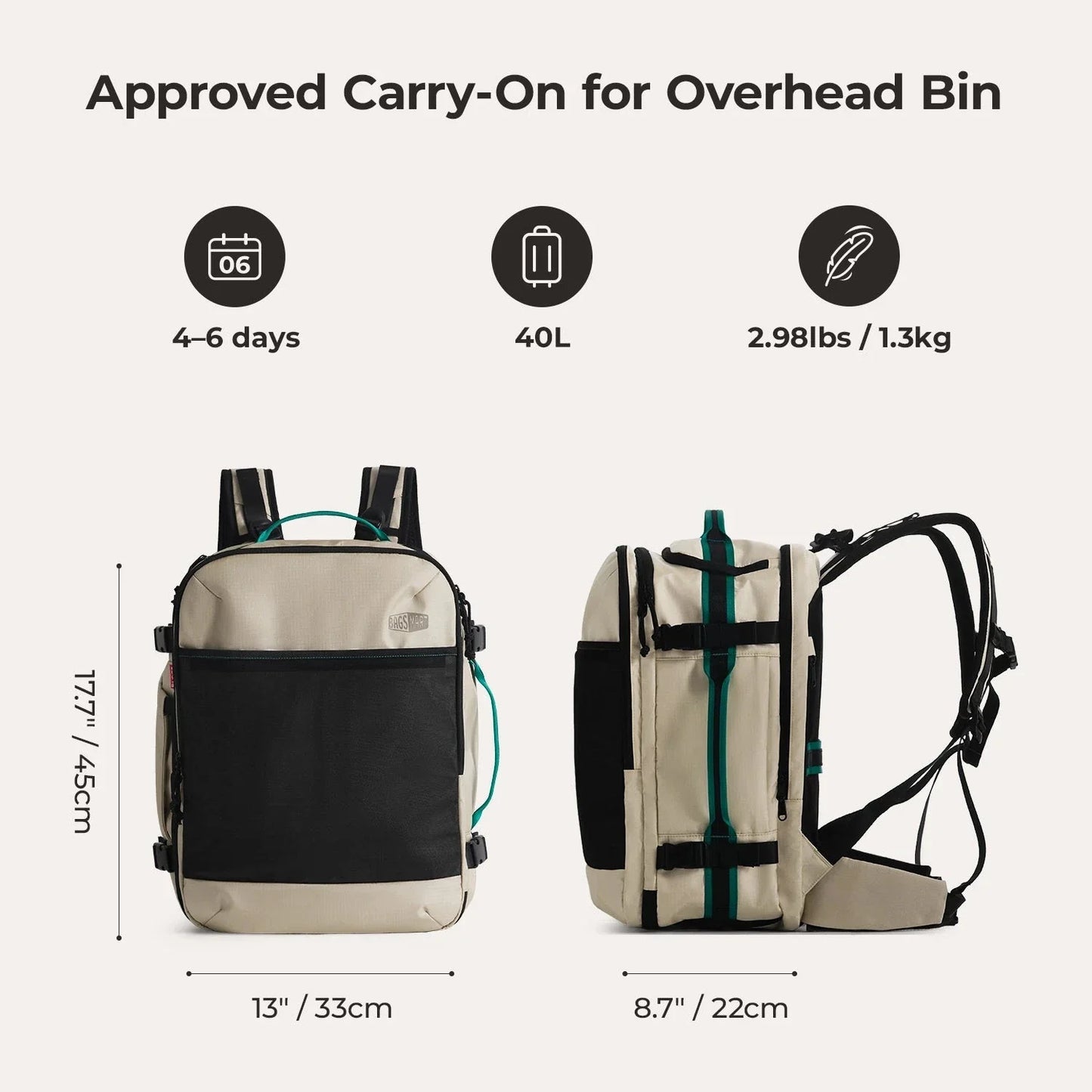 Roll & Roam Kit
