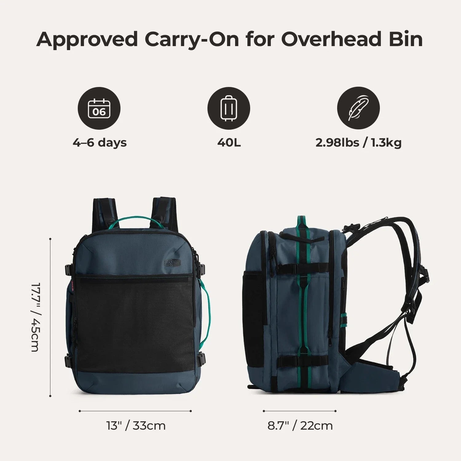Roll & Roam Kit