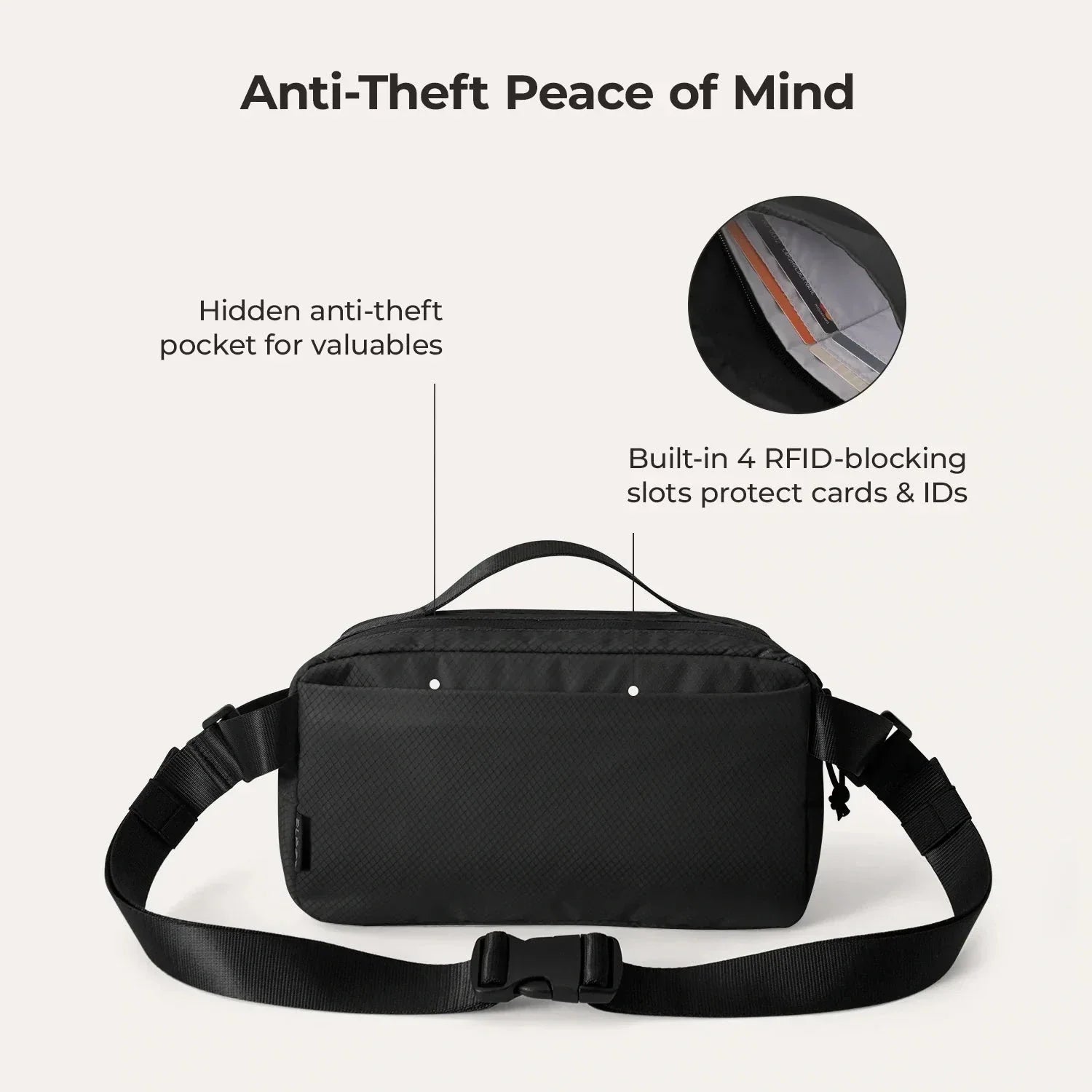 Blast Sling Bag