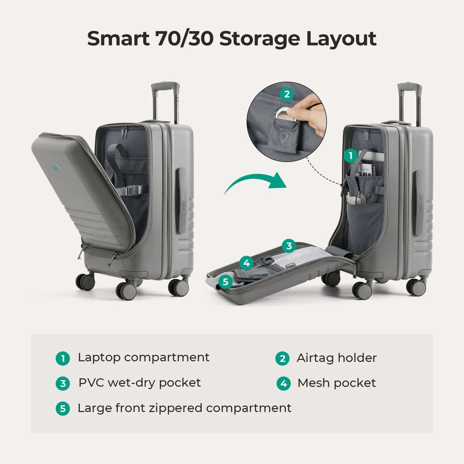Getaway 20'' Carry-on: Front-Opening
