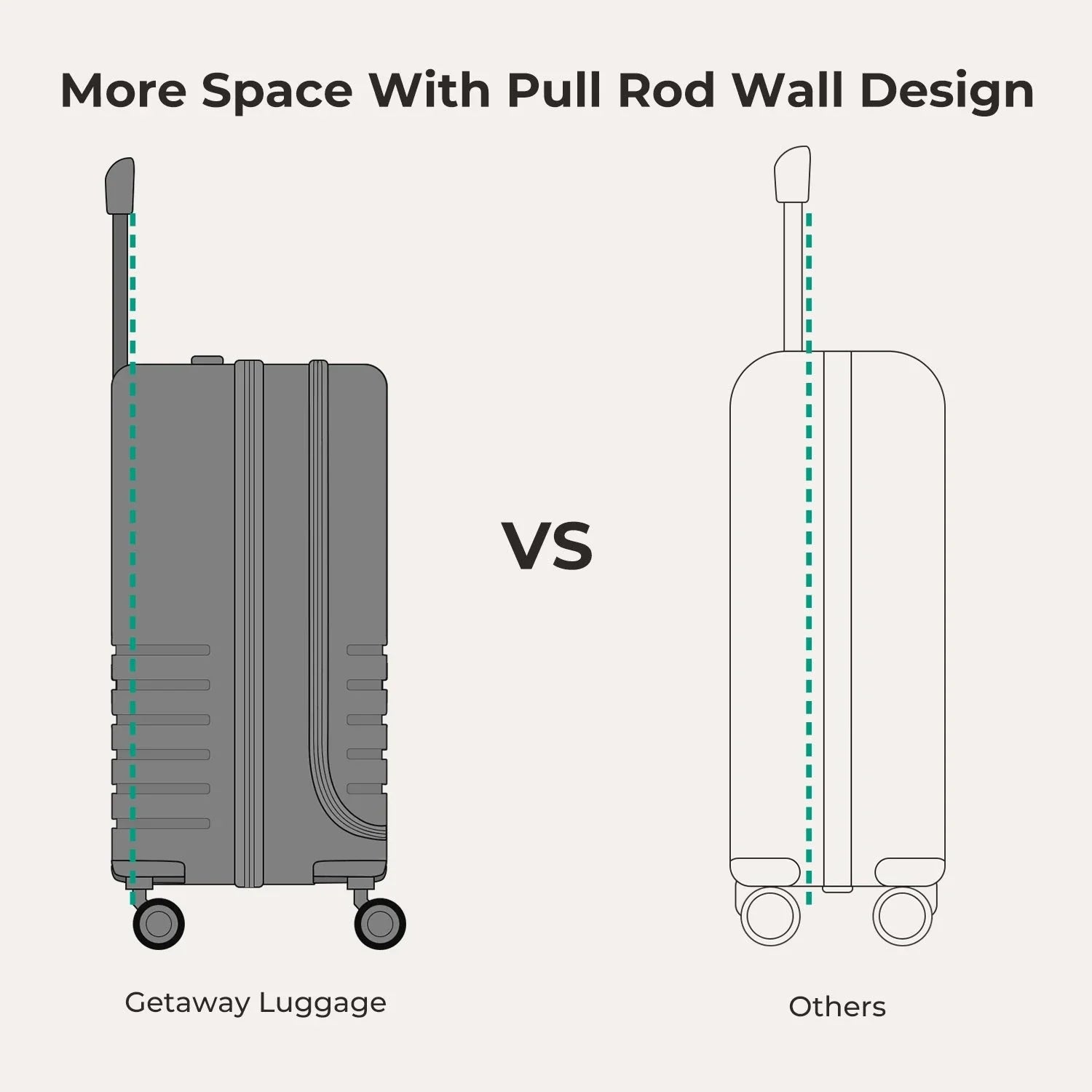 Getaway 20'' Carry-on: Front-Opening