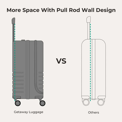 Getaway 20'' Carry-on: Front-Opening