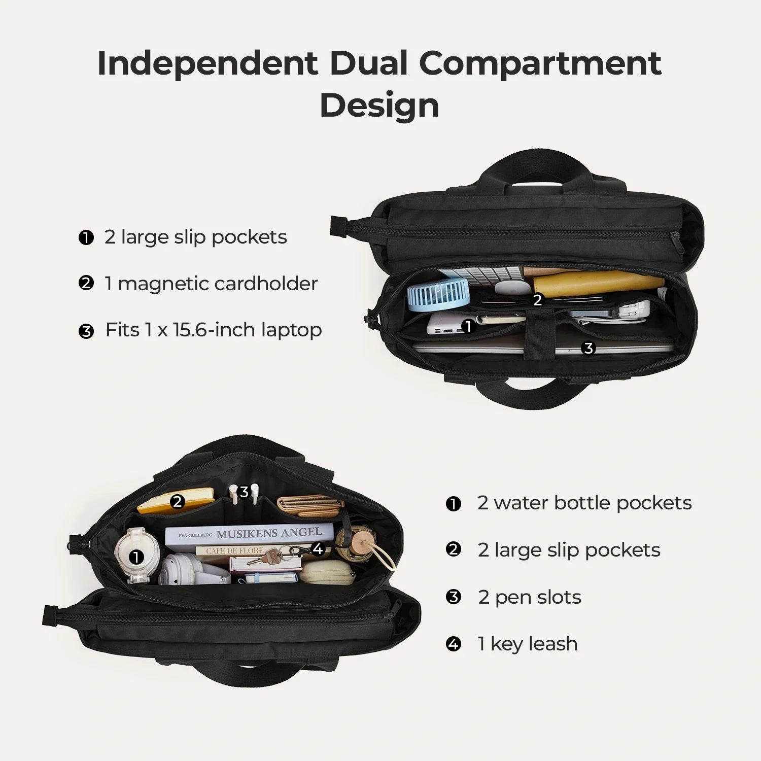 Halo 25L Work Tote