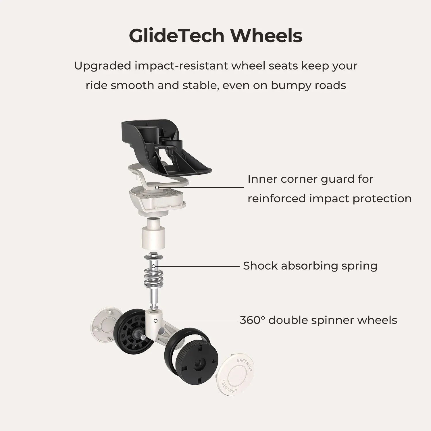 Light Wanderer Kit