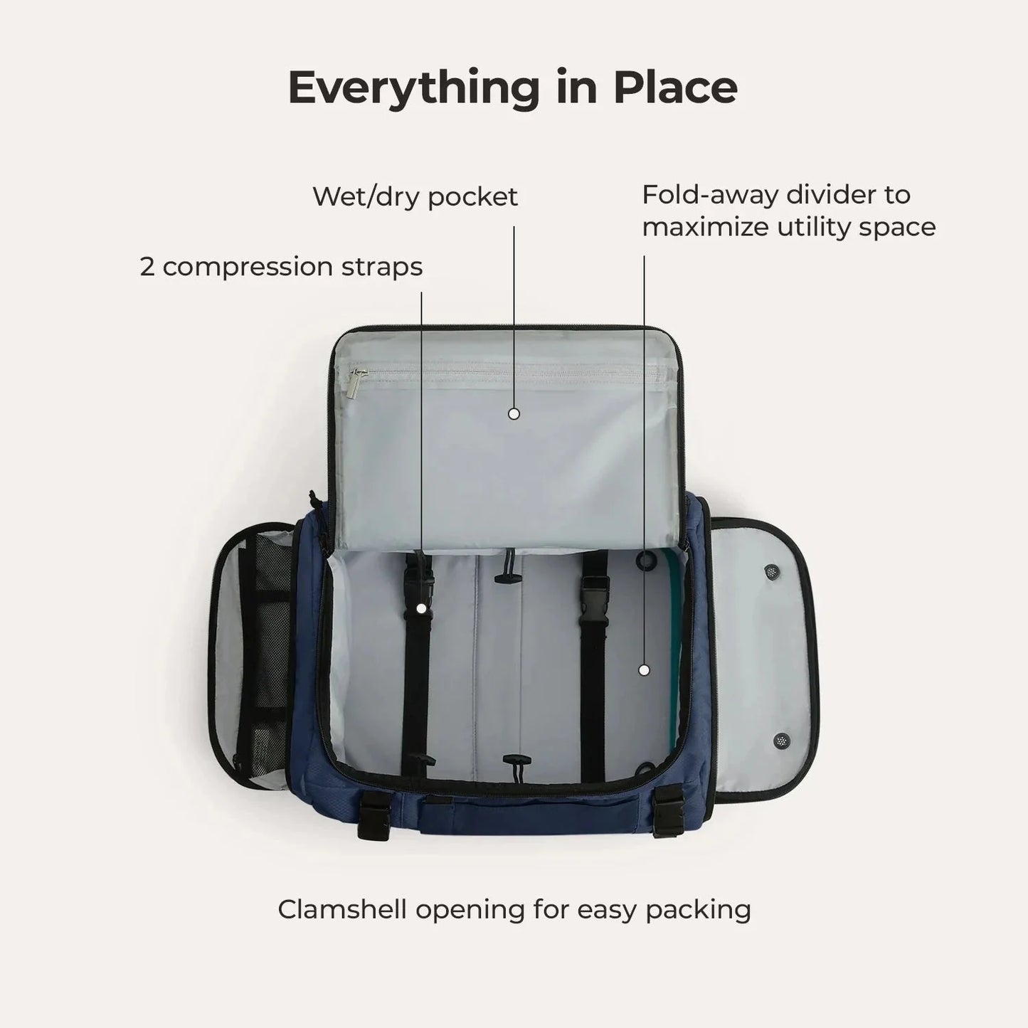 Roll & Roam Kit Pro