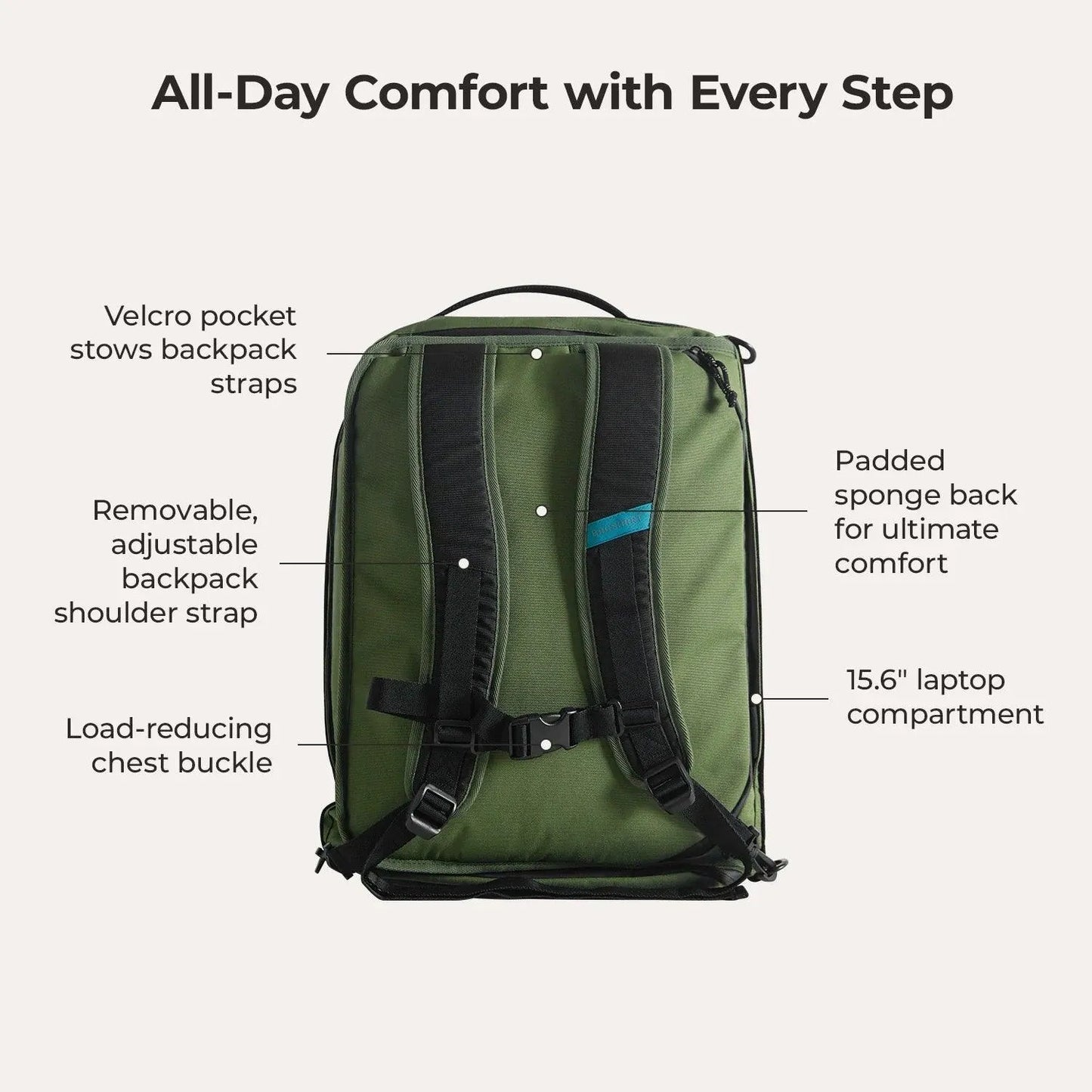 (FREE GIFT) Paz 43L Duffle Backpack