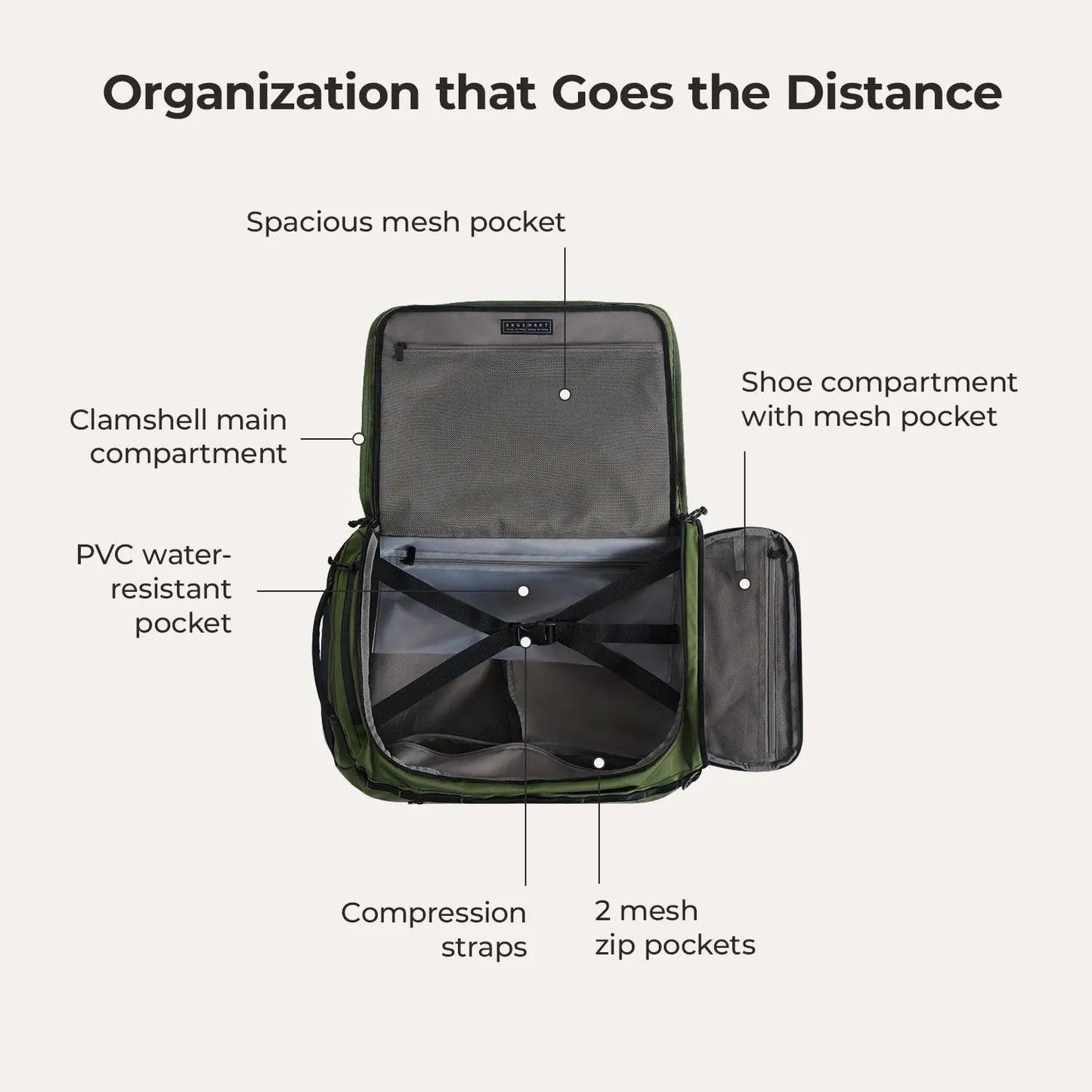 (FREE GIFT) Paz 43L Duffle Backpack