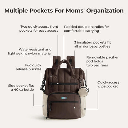 Paz 25L Diaper Backpack