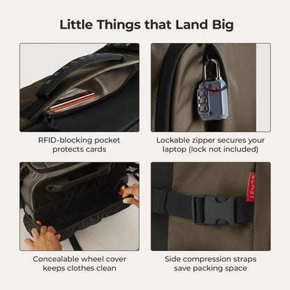 Roll & Roam Kit