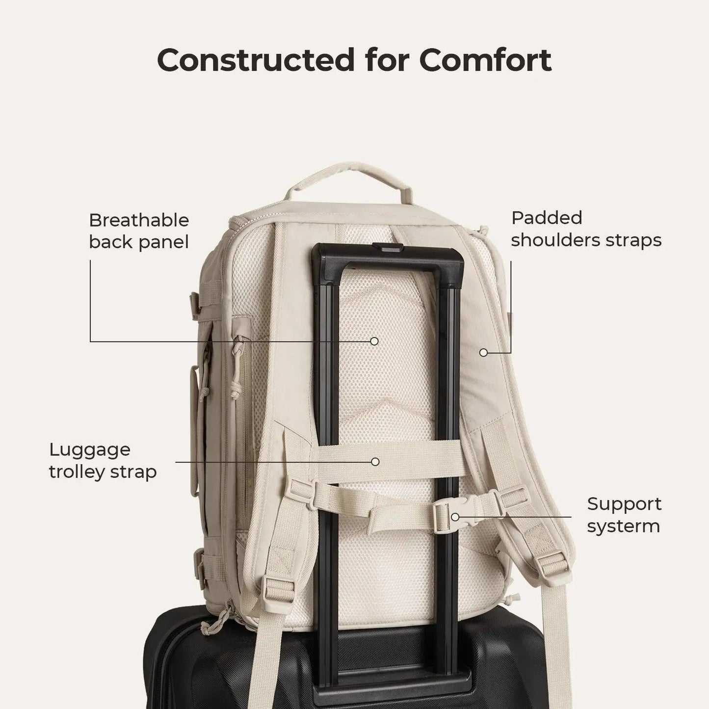 Light Wanderer Kit