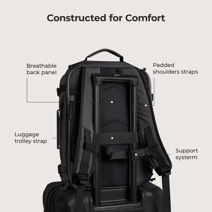 Light Wanderer Kit