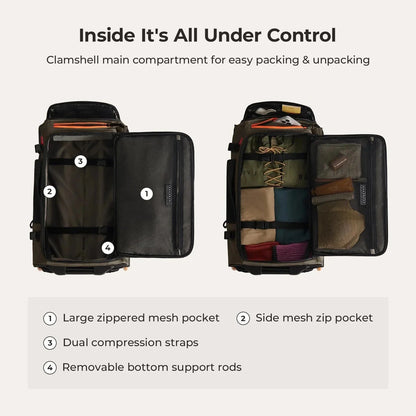 Roll & Roam Kit Pro