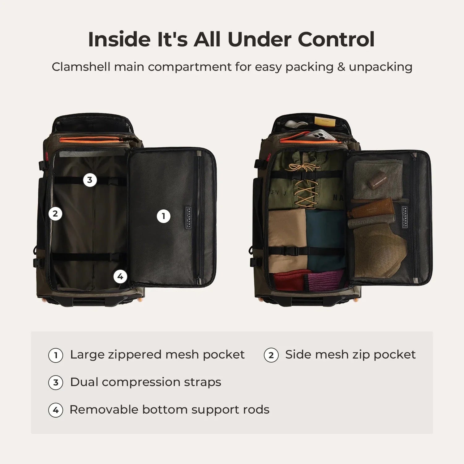 Roll & Roam Kit