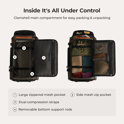 Roll & Roam Kit