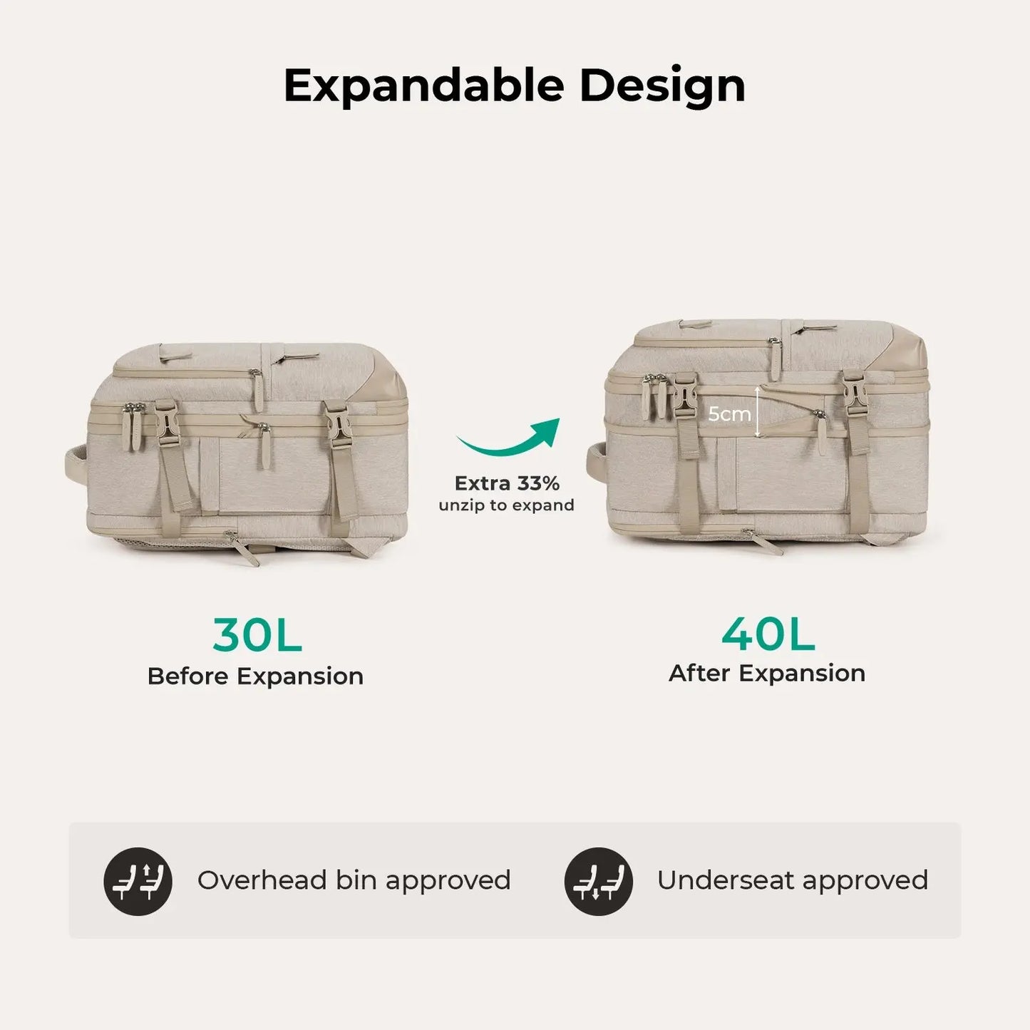 Falco 40L Expandable Airline Approved Carry On Travel Backpack