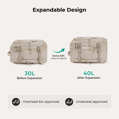 Falco 40L Expandable Airline Approved Carry On Travel Backpack