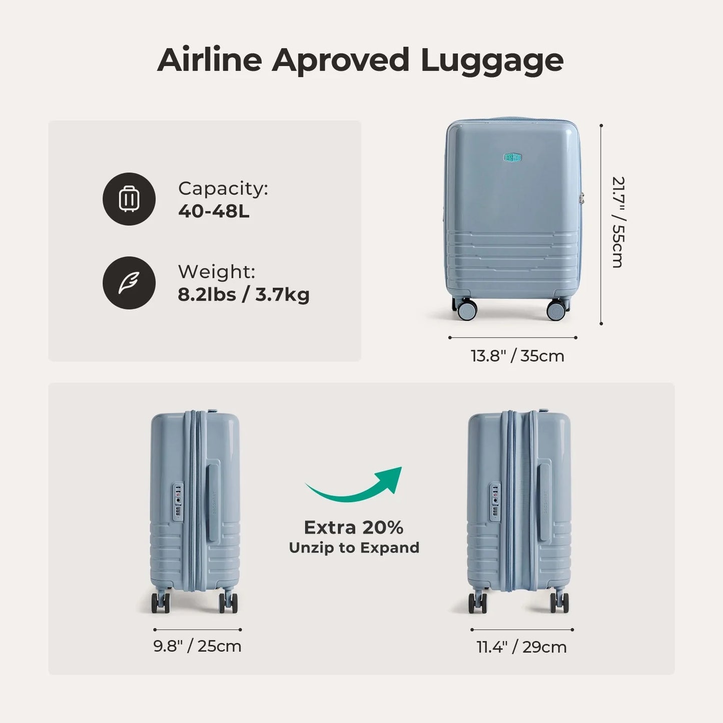 Getaway 20" Carry-On