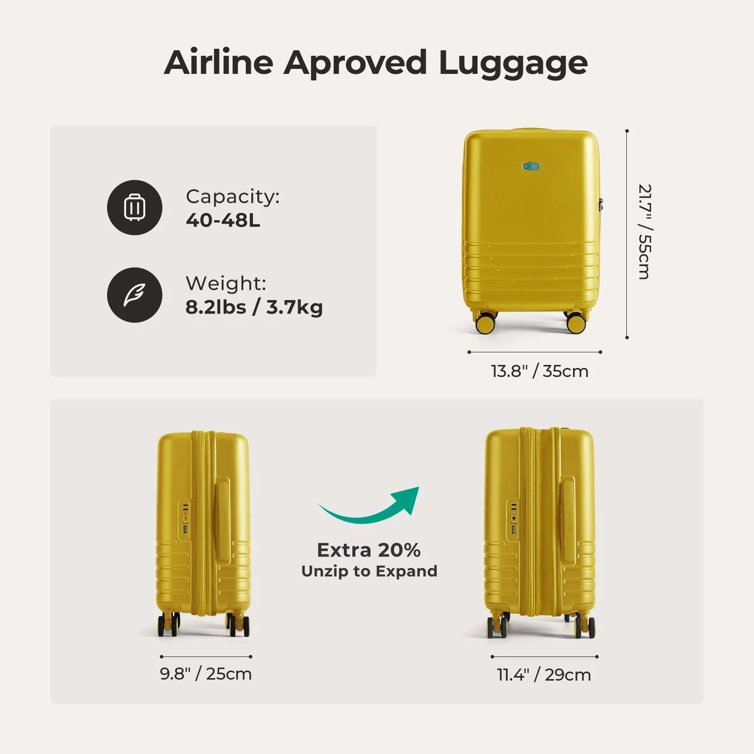 Getaway 20" Carry-On