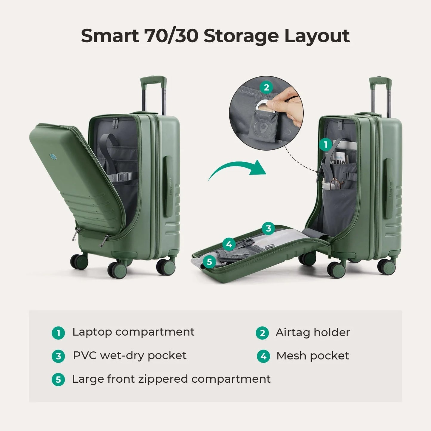 Getaway 20'' Carry-on: Front-Opening
