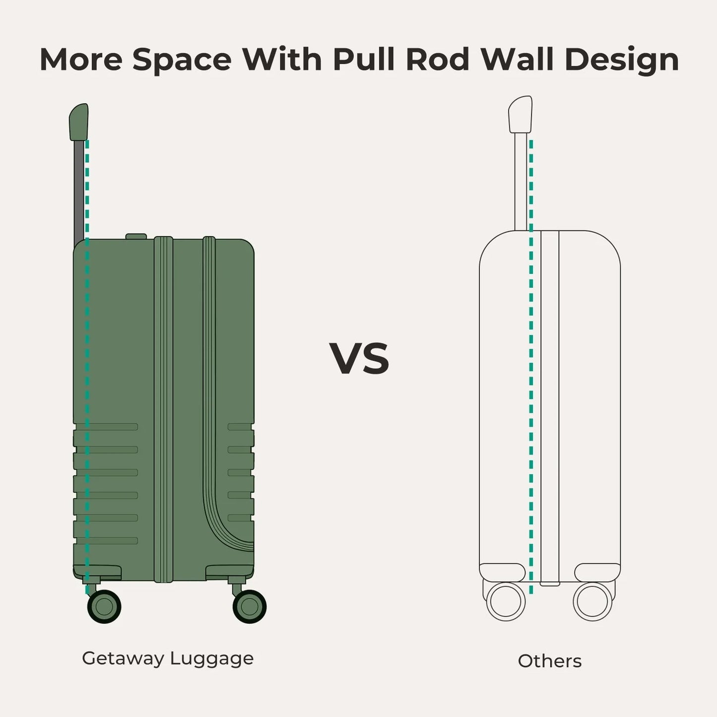 Getaway 20'' Carry-on: Front-Opening