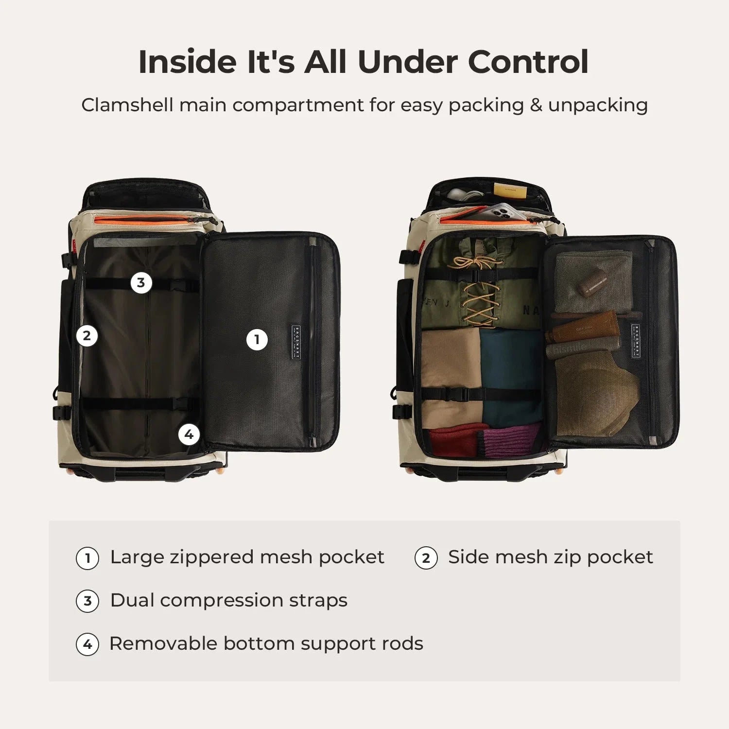 Roll & Roam Kit