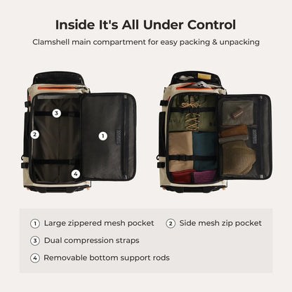 Roll & Roam Kit
