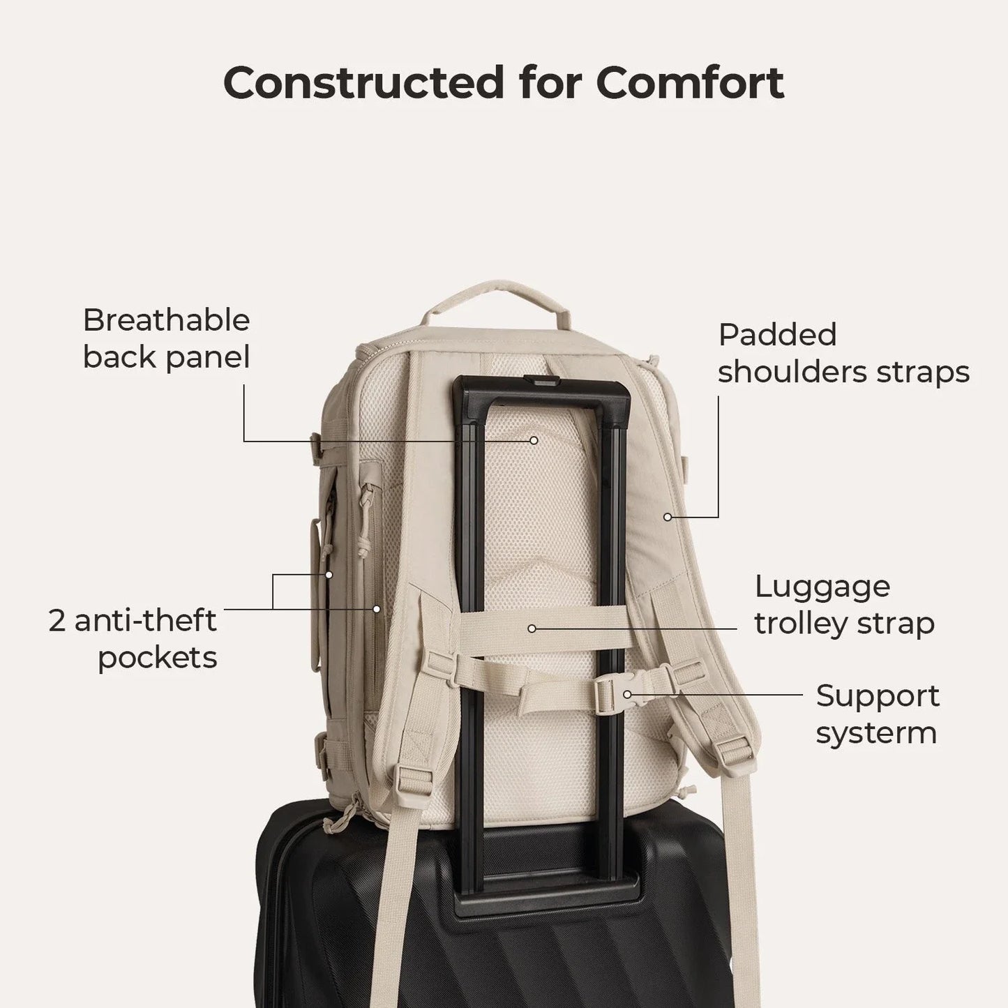 Light Wanderer Kit