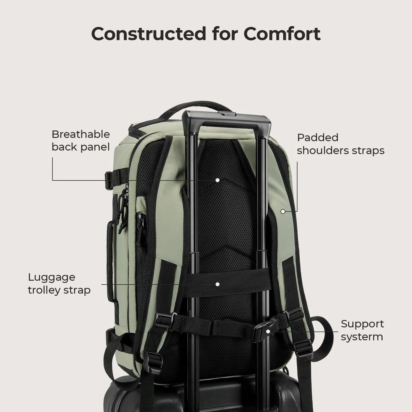 Light Wanderer Kit