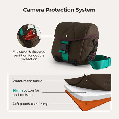 (FREE GIFT) Paz 4L Camera Sling