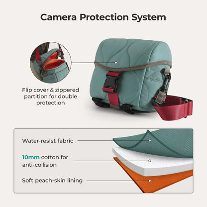 (FREE GIFT) Paz 4L Camera Sling